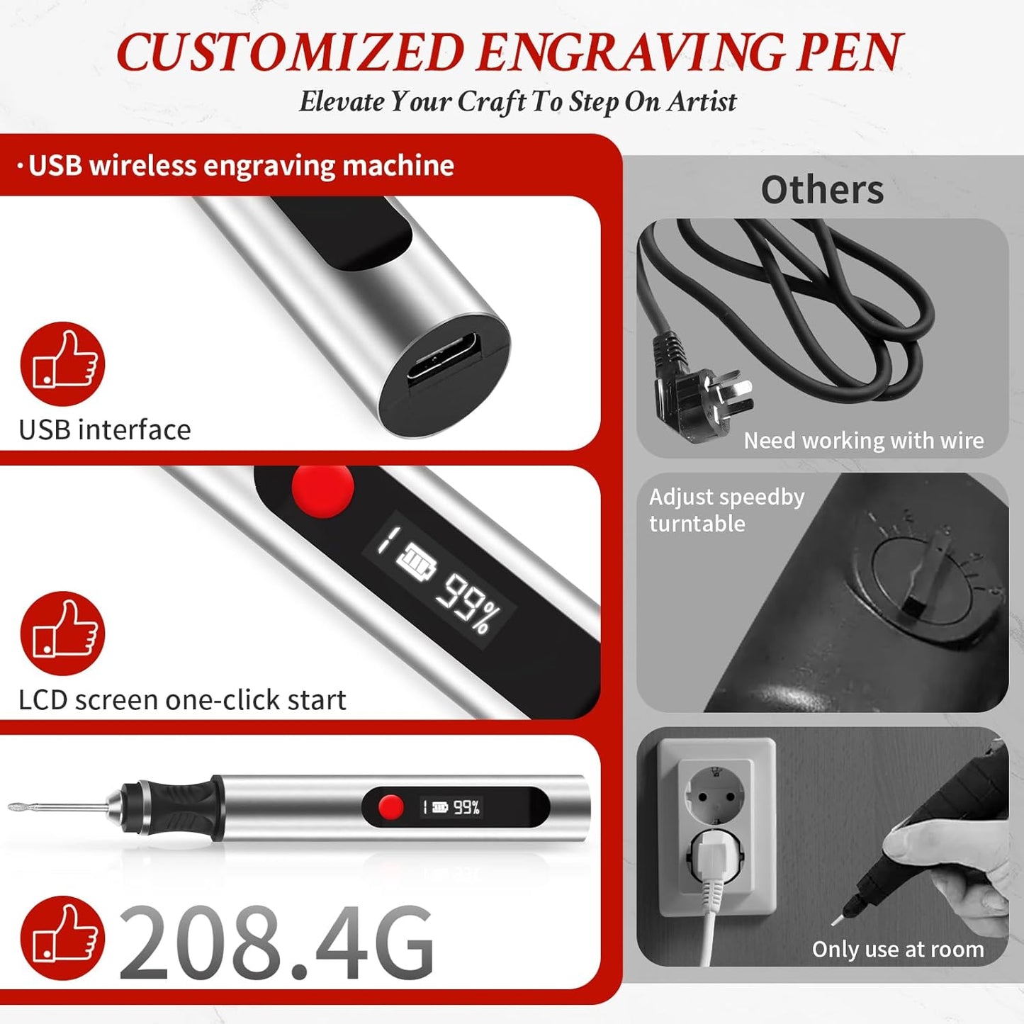 Electric Carving + Engraving Pen